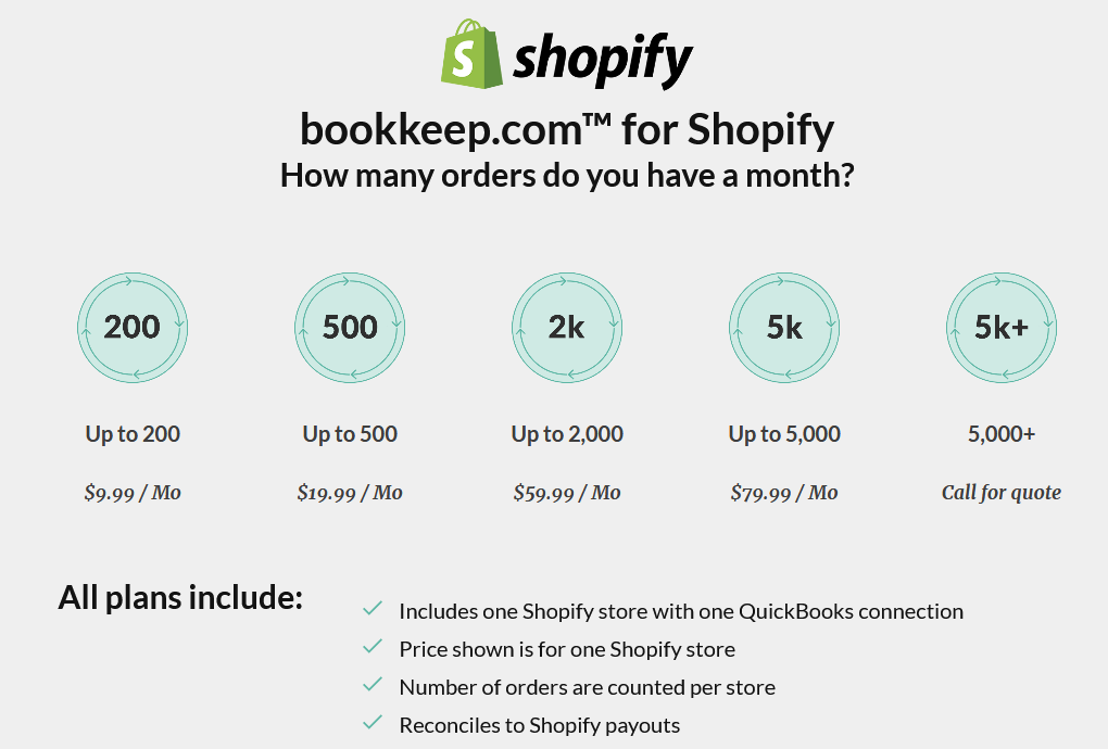 Bookkeep for Xero - Pricing plans